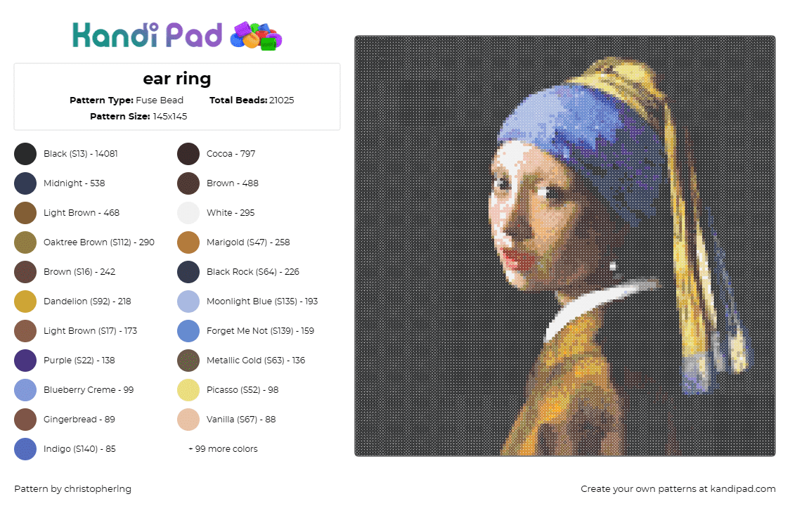 ear ring - Fuse Bead Pattern by christopherlng on Kandi Pad - girl,pearl earring,painting,art,female,portrait,gold,blue,black,beige