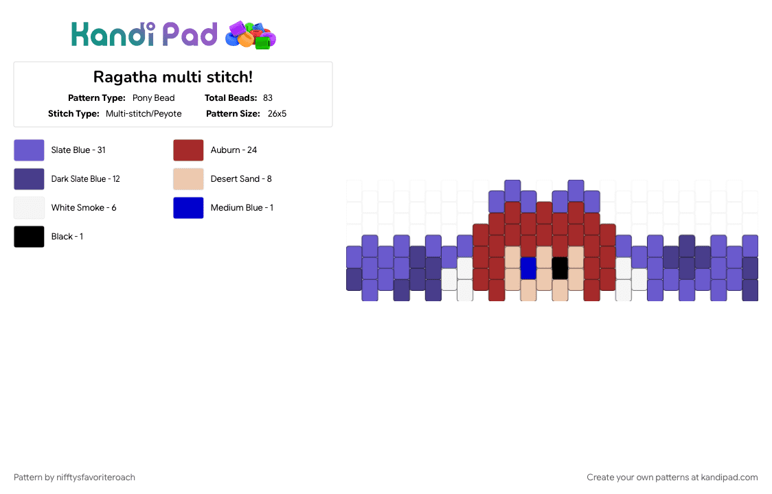 Ragatha multi stitch! - Pony Bead Pattern by nifftysfavoriteroach on Kandi Pad - blue, red