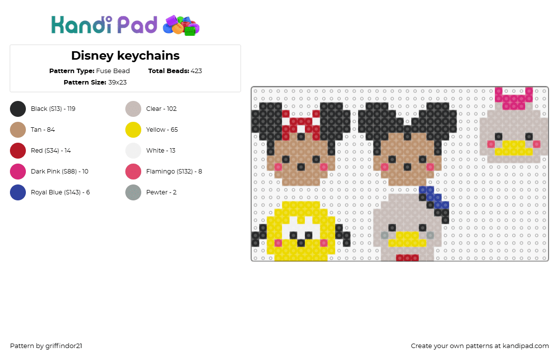 Disney keychains - Fuse Bead Pattern by griffindor21 on Kandi Pad - disney,mickey,minnie,donald,daisy,characters,charms,tan,beige,black,yellow