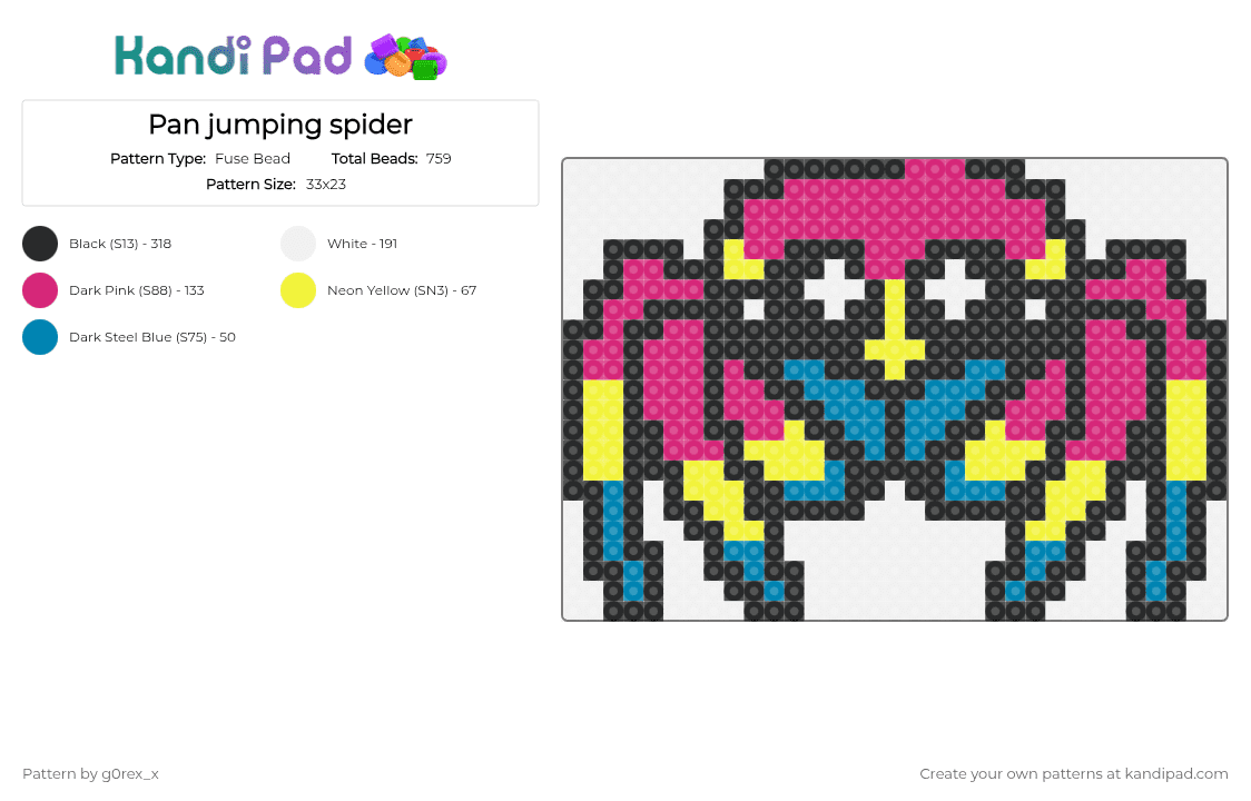 Pan jumping spider - Fuse Bead Pattern by g0rex_x on Kandi Pad - blue, pan, pink, pride, spider, yellow