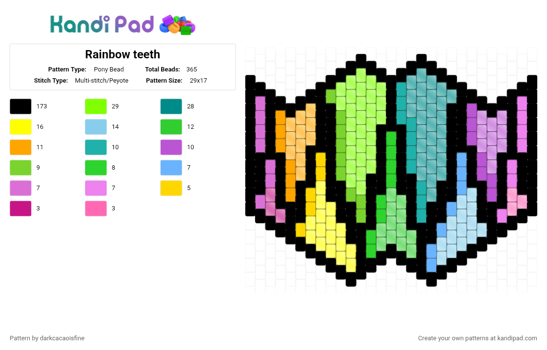 Rainbow teeth - Pony Bead Pattern by darkcacaoisfine on Kandi Pad - black,teal,green,pink