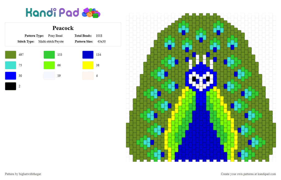 Peacock - Pony Bead Pattern by bighatwiththegat on Kandi Pad - green