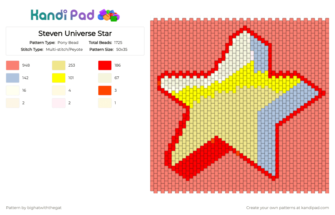 Steven Universe Star - Pony Bead Pattern by bighatwiththegat on Kandi Pad - orange,steven universe,kandi