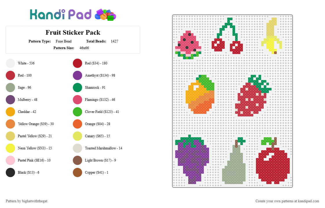 Fruit Sticker Pack - Fuse Bead Pattern by bighatwiththegat on Kandi Pad - white,pink,orange,colorful,cotdstickers,fruit,food,summer,sticker,sticker pack,mango,banana
