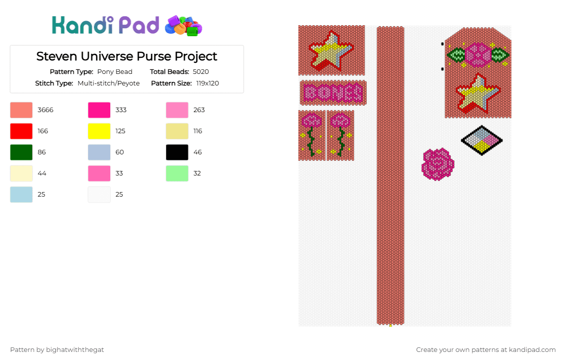 Steven Universe Purse Project - Pony Bead Pattern by bighatwiththegat on Kandi Pad - orange,steven universe,purse,rose quartz,star,diamonds,hand bag,key chain,roses