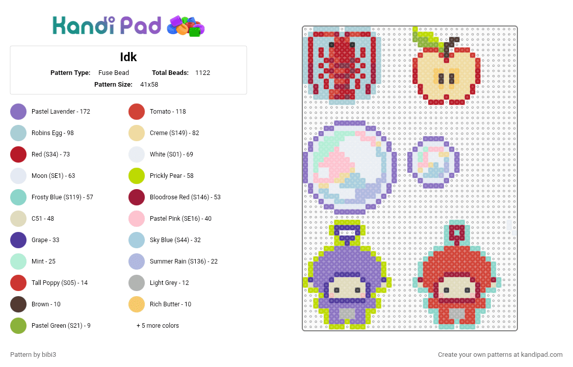 Idk - Fuse Bead Pattern by bibi3 on Kandi Pad - light blue,red,beige,blue