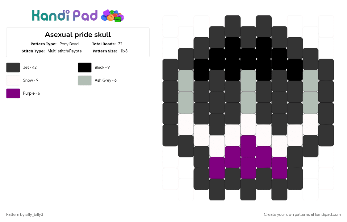 Asexual pride skull - Pony Bead Pattern by silly_billy3 on Kandi Pad - asexual, beige, black, charm, lgbtq, pink, pride, skull