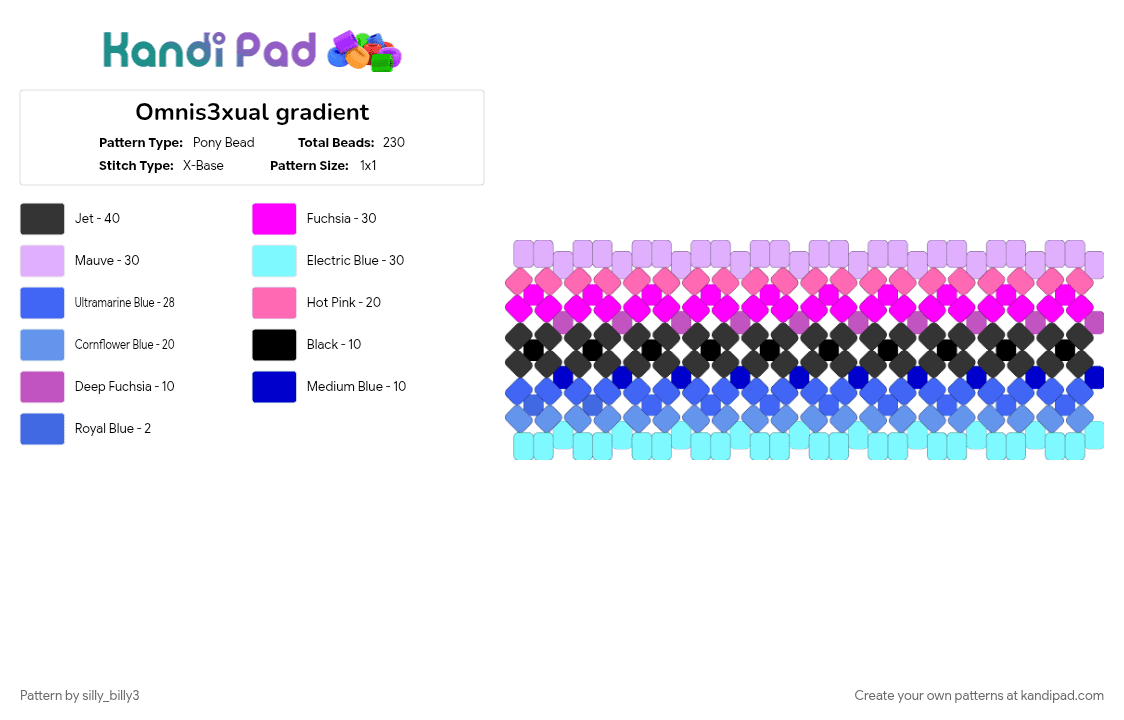 Omnis3xual gradient - Pony Bead Pattern by silly_billy3 on Kandi Pad - cotdgradient, cuff, light blue, omnisexual, pink, pride, pride flag, xbase