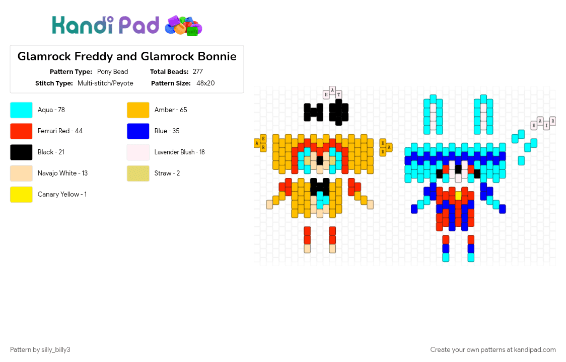 Fnaf Glamrock Freddy and Glamrock Bonnie dolls - Pony Bead Pattern by silly_billy3 on Kandi Pad - character, doll, five nights at freddys, fnaf, glamrock bonnie, glamrock freddy, security breach, video game