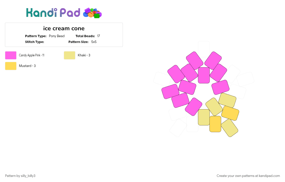 ice cream cone - Pony Bead Pattern by silly_billy3 on Kandi Pad - charm, cute, food, ice cream, pink, summer, yellow