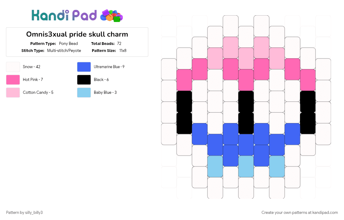 Omnis3xual pride skull charm - Pony Bead Pattern by silly_billy3 on Kandi Pad - blue, charm, love, omnisexual, pink, pride, pride flag, skull, spooky, white