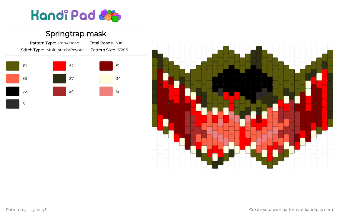 Springtrap mask - Pony Bead Pattern by silly_billy3 on Kandi Pad - gold,red,fnaf,five nights at freddys 3,mask,emo,rabbit