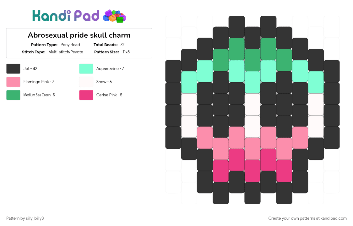 Abrosexual pride skull charm - Pony Bead Pattern by silly_billy3 on Kandi Pad - abrosexual, black, charm, lgbtq, pink, pride, skull