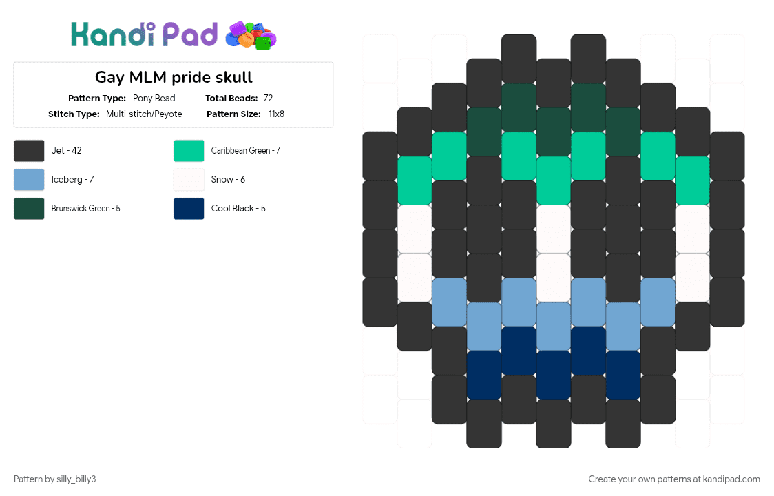 Gay MLM pride skull - Pony Bead Pattern by silly_billy3 on Kandi Pad - black, charm, gay mlm, lgbtq, light blue, pride, skull, teal