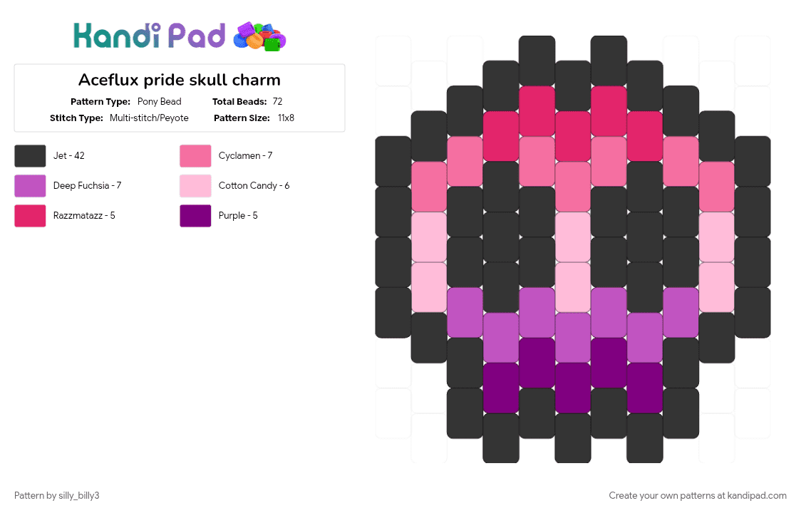 Aceflux pride skull charm - Pony Bead Pattern by silly_billy3 on Kandi Pad - aceflux, black, charm, lgbtq, pink, pride, skull