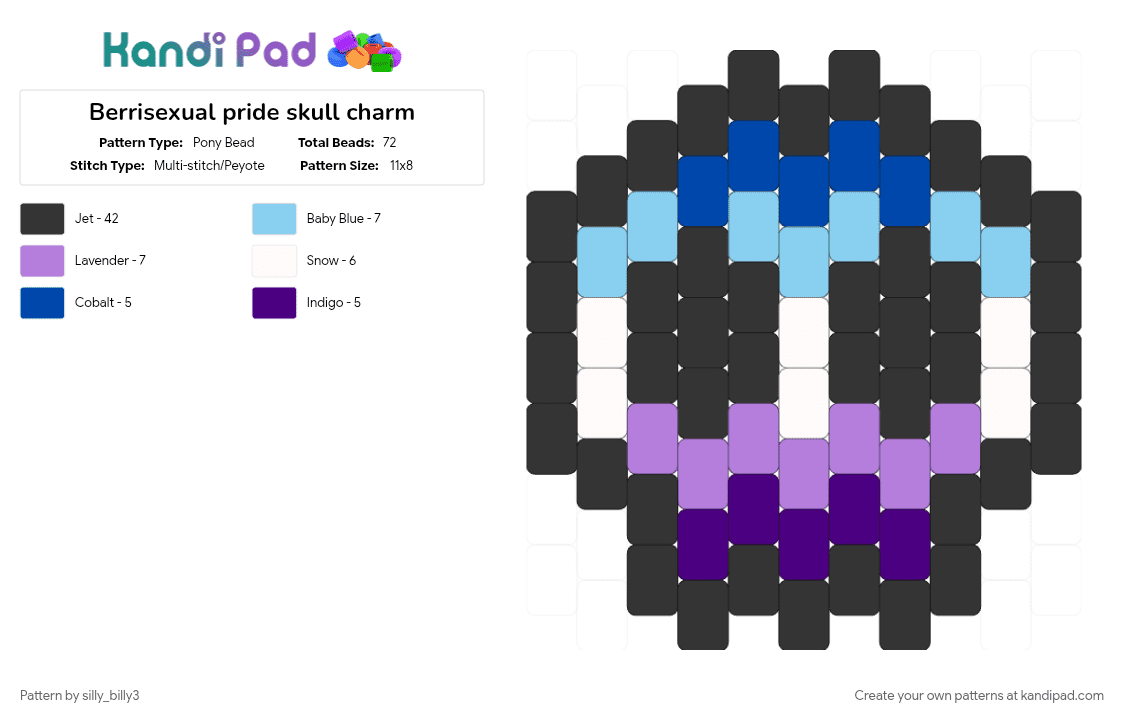 Berrisexual pride skull charm - Pony Bead Pattern by silly_billy3 on Kandi Pad - berrisexual, black, charm, lgbtq, light blue, pink, pride, skull