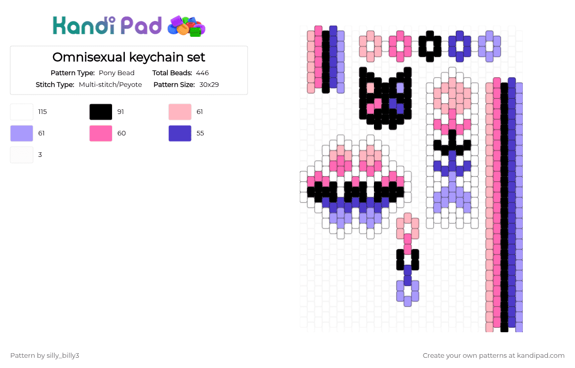 Omnisexual keychain set (REMIX) - Pony Bead Pattern by silly_billy3 on Kandi Pad - pink,omnisexual,pride,keychain,set,cat