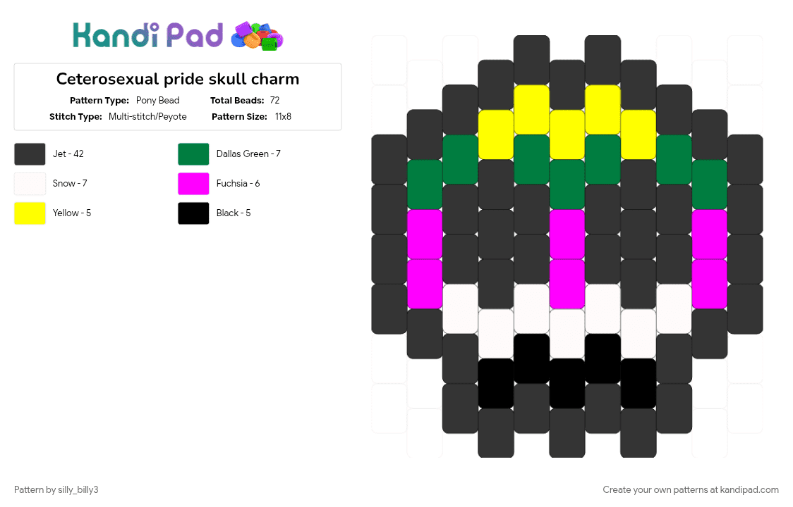 Ceterosexual pride skull charm - Pony Bead Pattern by silly_billy3 on Kandi Pad - black, ceterosexual, charm, green, lgbtq, pink, pride, skull