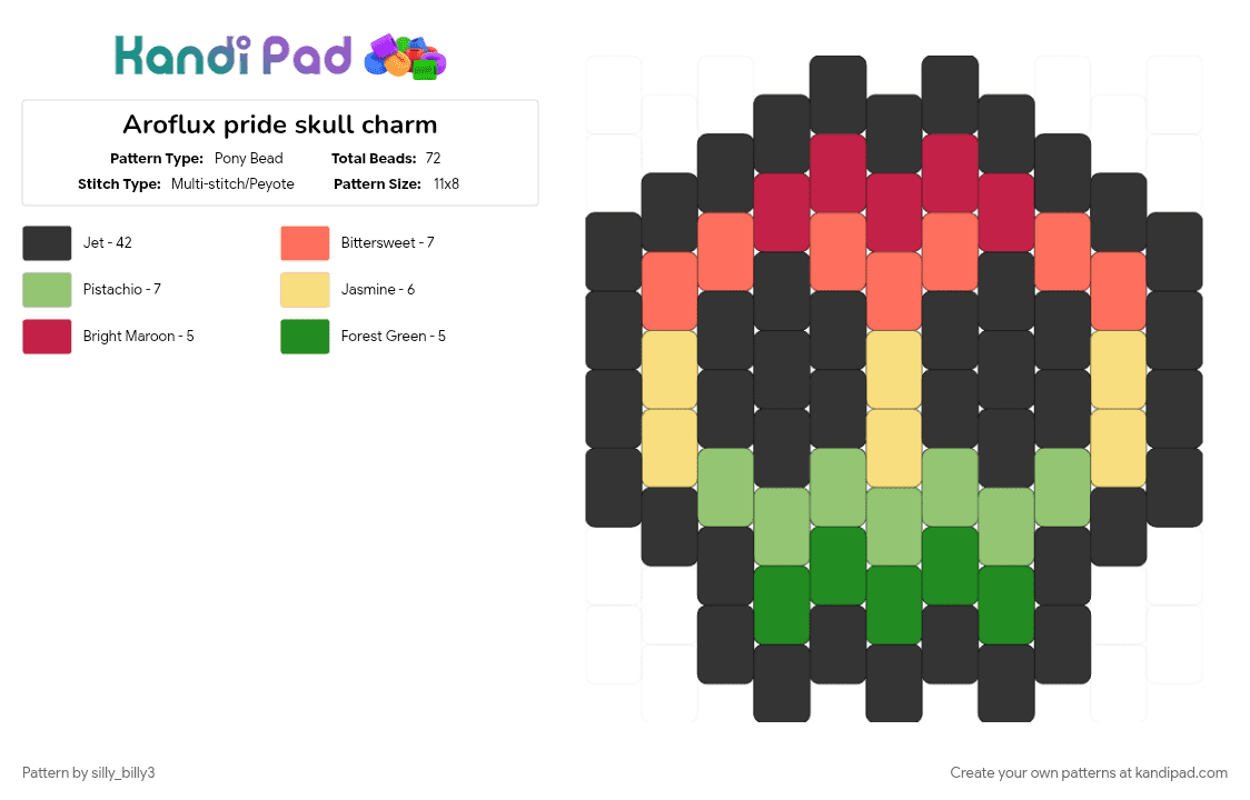 Aroflux pride skull charm - Pony Bead Pattern by silly_billy3 on Kandi Pad - aroflux, black, charm, green, lgbtq, pride, red, skull