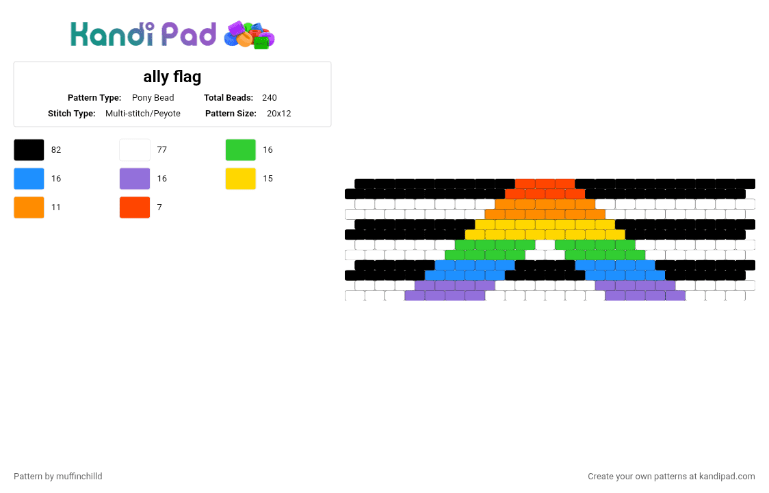 ally flag - Pony Bead Pattern by muffinchilld on Kandi Pad - white,green,purple,colorful,ally,straight,pride,flag,hetgem