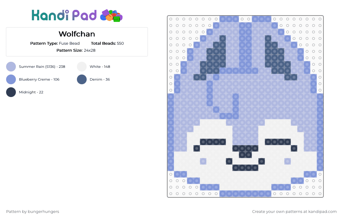 Wolfchan - Fuse Bead Pattern by bungerhungers on Kandi Pad - pink,light blue,straykids,skzoo,bang chan,wolfchan