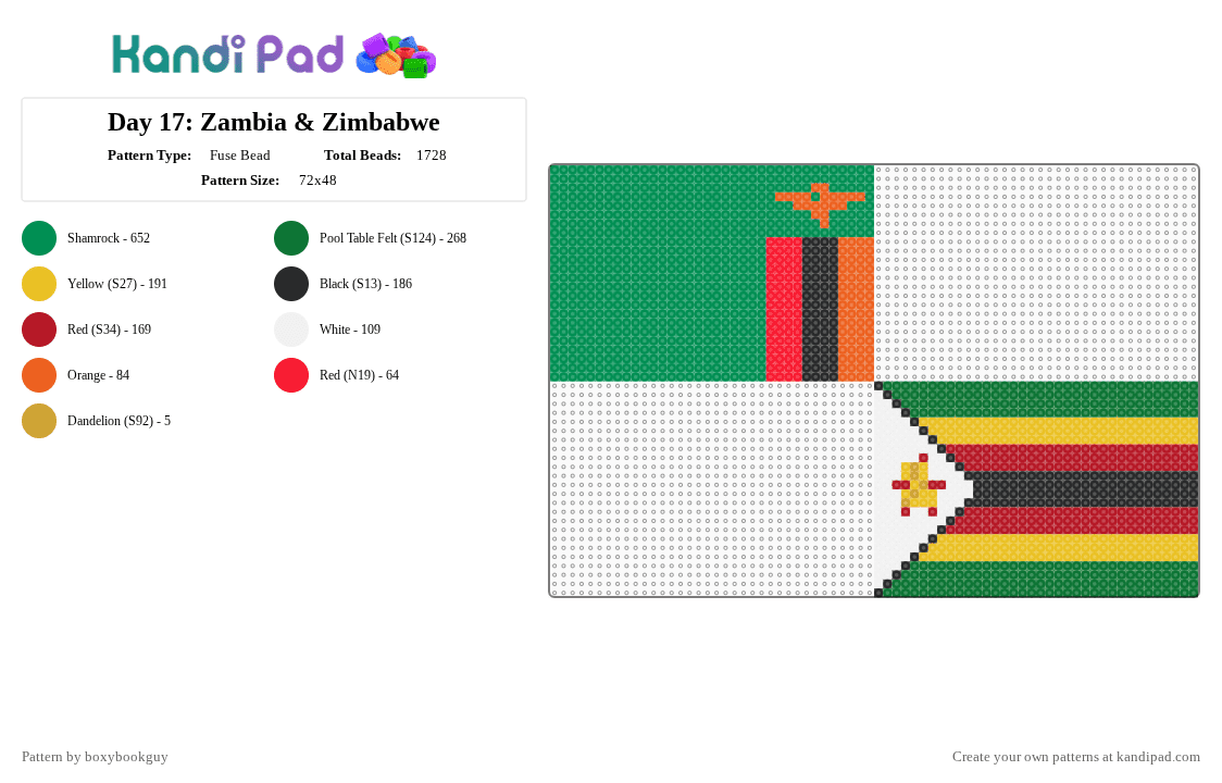 Day 17: Zambia + Zimbabwe - Fuse Bead Pattern by boxybookguy on Kandi Pad - flag, green