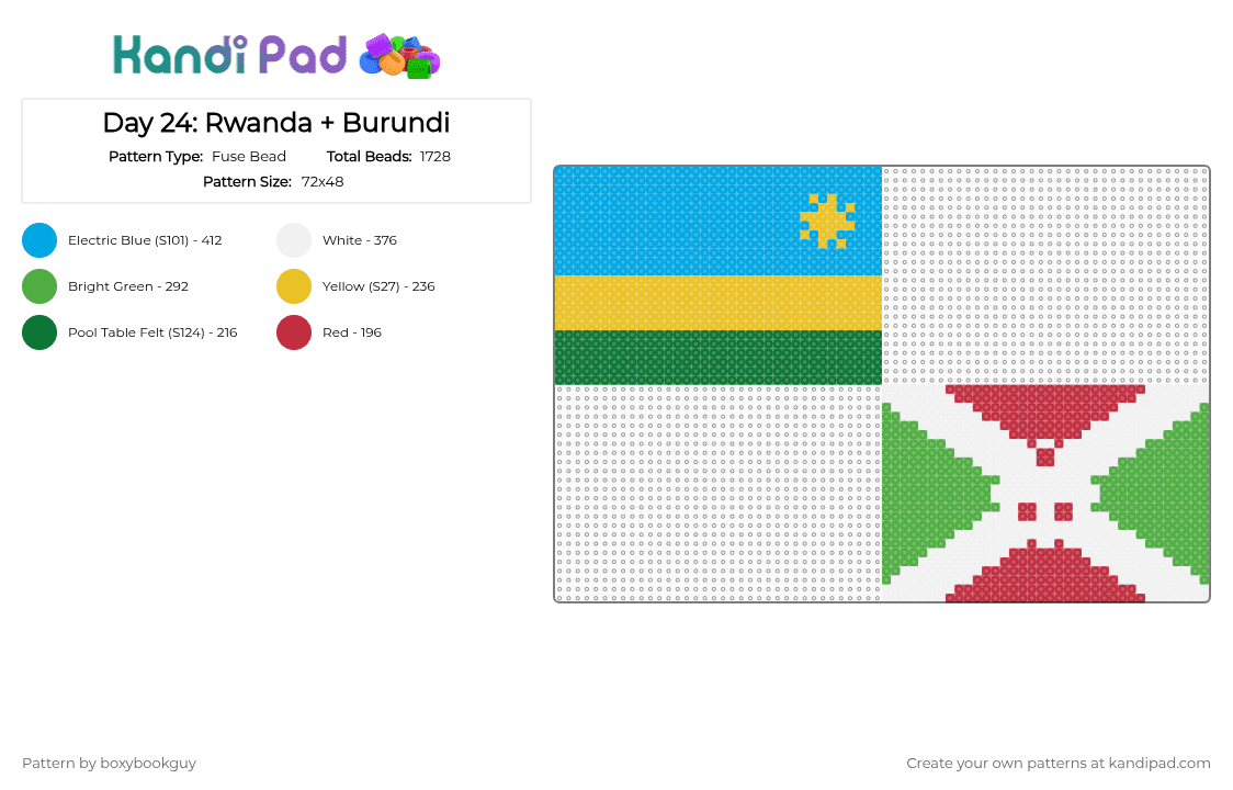 Day 24: Rwanda + Burundi - Fuse Bead Pattern by boxybookguy on Kandi Pad - flag, green, light blue