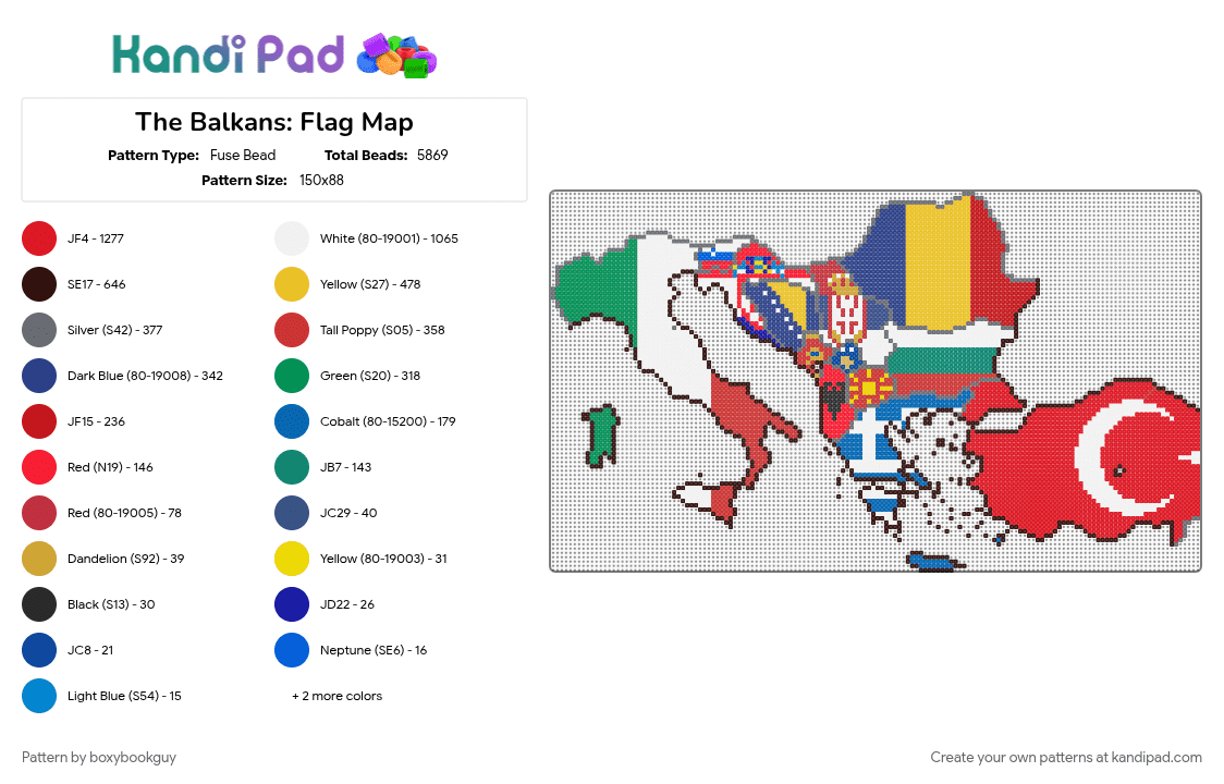 The Balkans: Flag Map - Fuse Bead Pattern by boxybookguy on Kandi Pad - balkans, blue, brown, cotdevolution, country, country flag, europe, flag, red, yellow