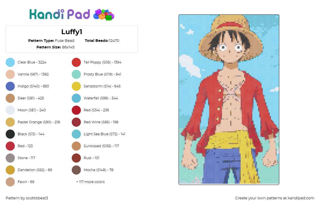 Luffy1 - Fuse Bead Pattern by scottisbest3 on Kandi Pad - monkey d luffy,one piece,character,anime,straw hat,red,blue,tan