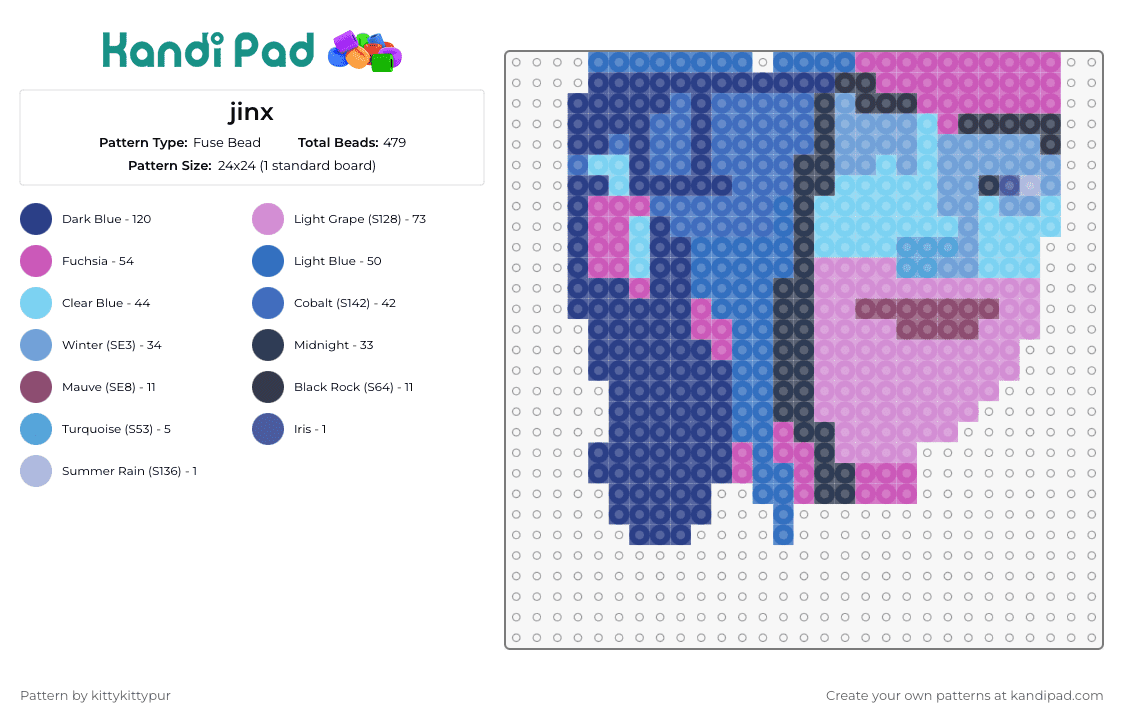 jinx - Fuse Bead Pattern by kittykittypur on Kandi Pad - jinx,arcane,lol,character,portrait,pink,blue