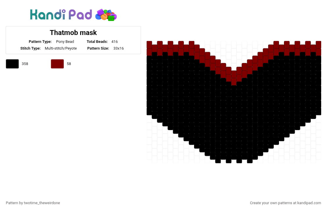 Thatmob mask - Pony Bead Pattern by twotime_theweirdone on Kandi Pad - black, mask, minecraft, minecraft arg, mob, red, thatmob, verity
