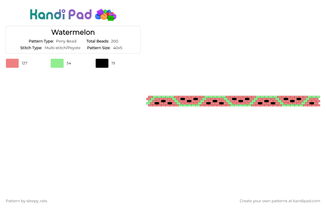 Watermelon - Pony Bead Pattern by sleepy_rats on Kandi Pad - teal,red