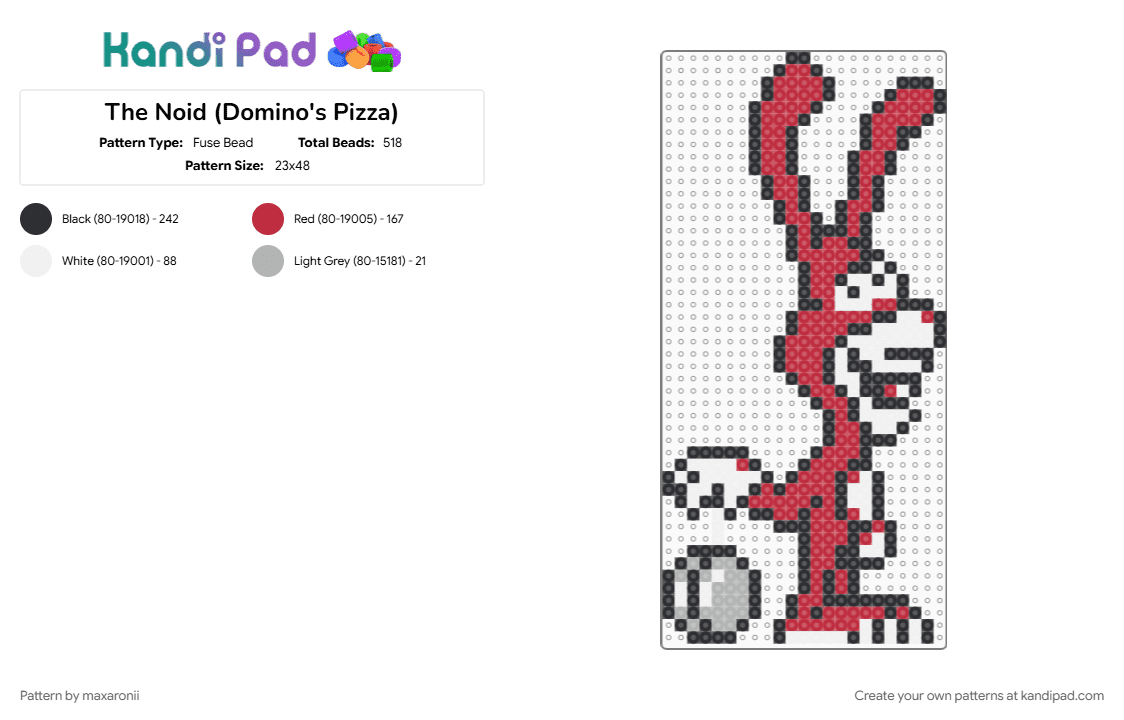 The Noid (Domino\'s Pizza) - Fuse Bead Pattern by maxaronii on Kandi Pad - character, dominos, game sprite, gaming, mascot, red, retro, the noid, video game