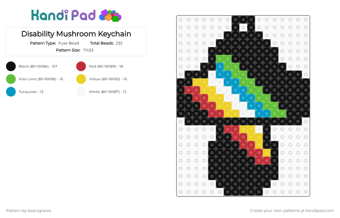 Disability Mushroom Keychain - Fuse Bead Pattern by bearxgraves on Kandi Pad - 