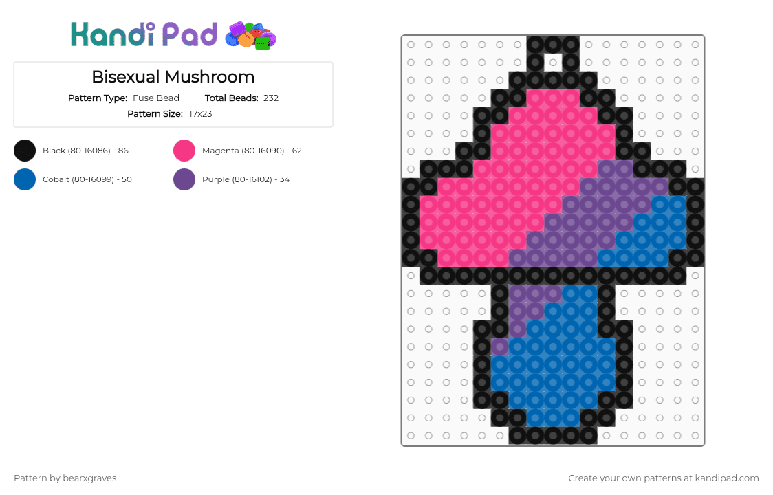 Bisexual Mushroom Keychain - Fuse Bead Pattern by bearxgraves on Kandi Pad - pink,blue,pride,mushroom,bisexual