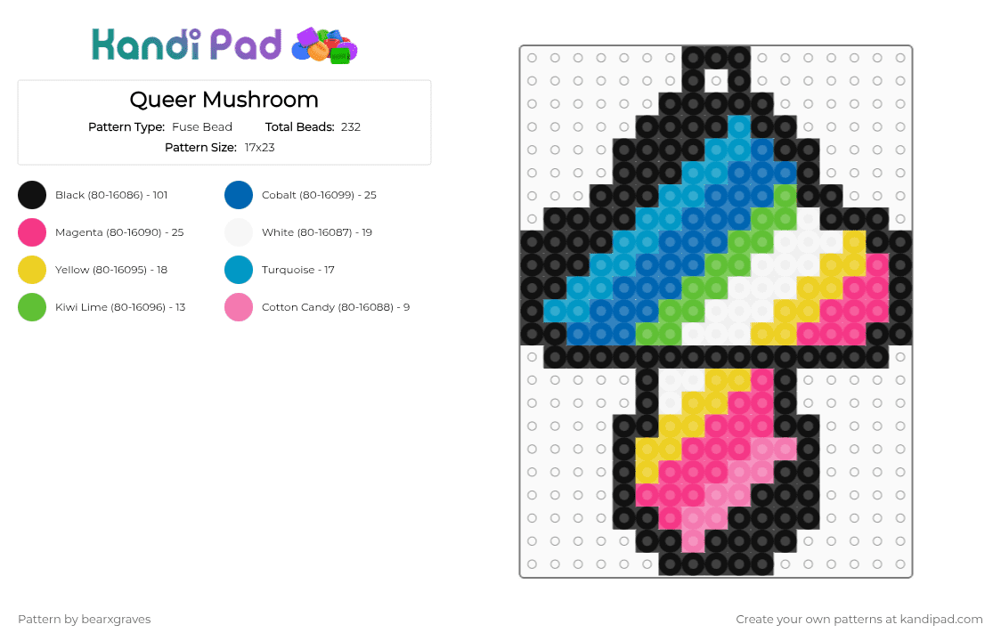 Queer Mushroom Keychain - Fuse Bead Pattern by bearxgraves on Kandi Pad - black,blue,pink,pride,mushroom,queer