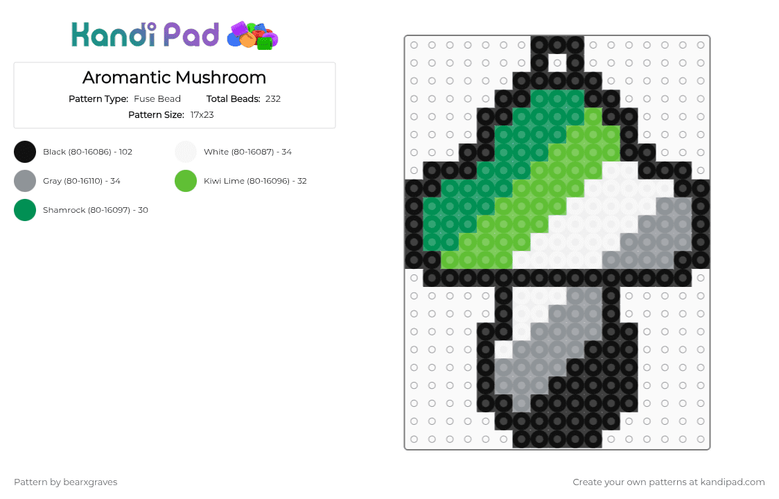 Aromantic Mushroom Keychain - Fuse Bead Pattern by bearxgraves on Kandi Pad - green,gray,pride,mushroom,aromantic