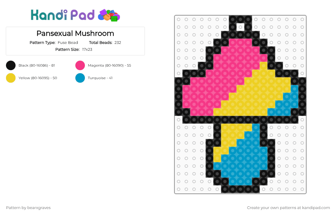 Pansexual Mushroom Keychain - Fuse Bead Pattern by bearxgraves on Kandi Pad - pink,yellow,pride,mushroom,pansexual