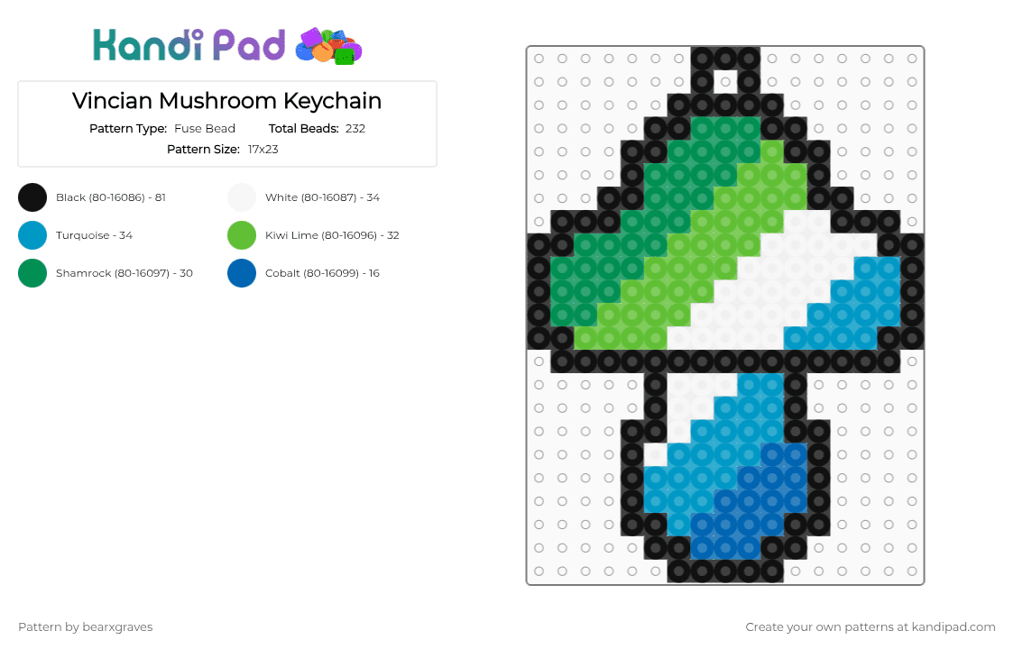 Vincian Mushroom Keychain - Fuse Bead Pattern by bearxgraves on Kandi Pad - green,pride,mushroom,vincian