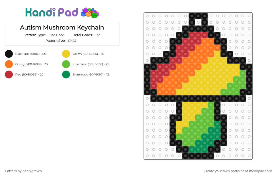 Autism Mushroom Keychain - Fuse Bead Pattern by bearxgraves on Kandi Pad - yellow,green,pride,mushroom,autism