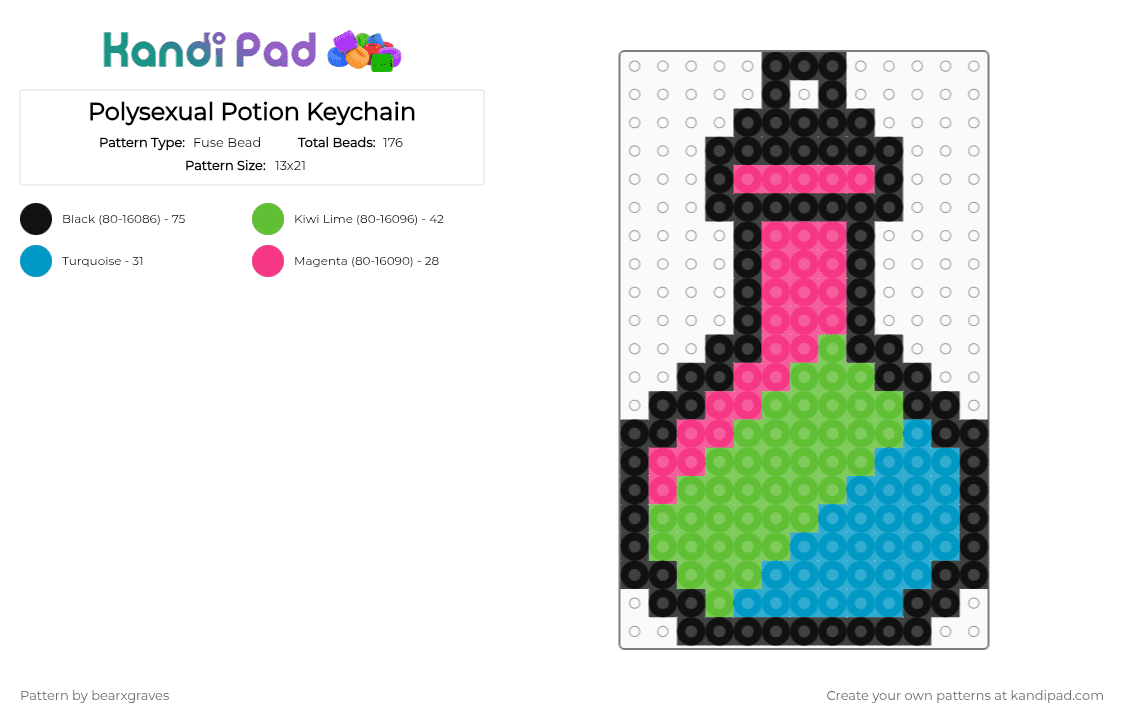 Polysexual Potion Keychain - Fuse Bead Pattern by bearxgraves on Kandi Pad - green,pride,potion,polysexual