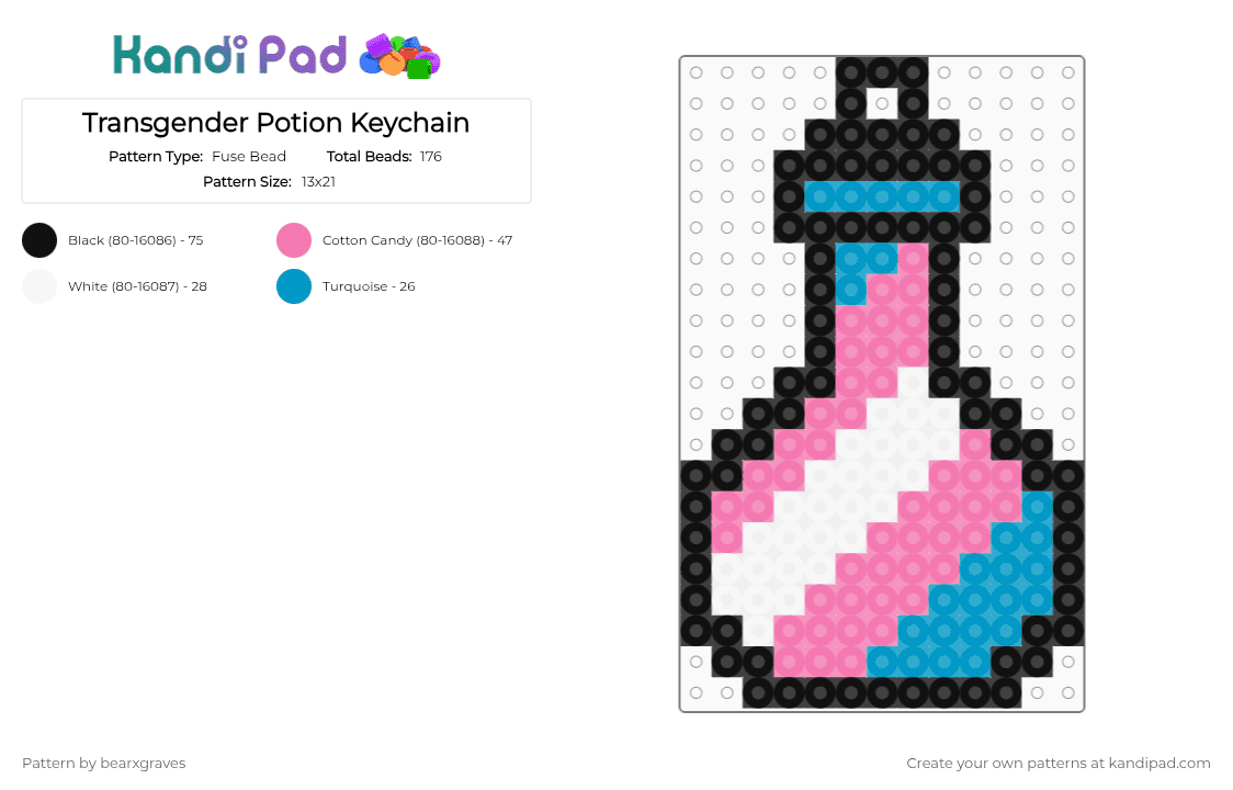 Transgender Potion Keychain - Fuse Bead Pattern by bearxgraves on Kandi Pad - light blue,pink,pride,potion,transgender
