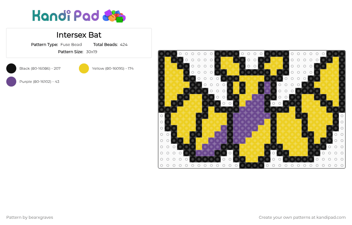 Intersex Bat - Fuse Bead Pattern by bearxgraves on Kandi Pad - yellow