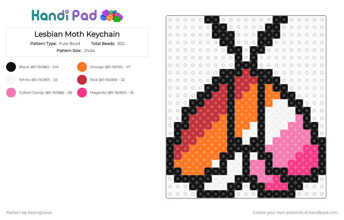 Lesbian Moth - Fuse Bead Pattern by bearxgraves on Kandi Pad - 