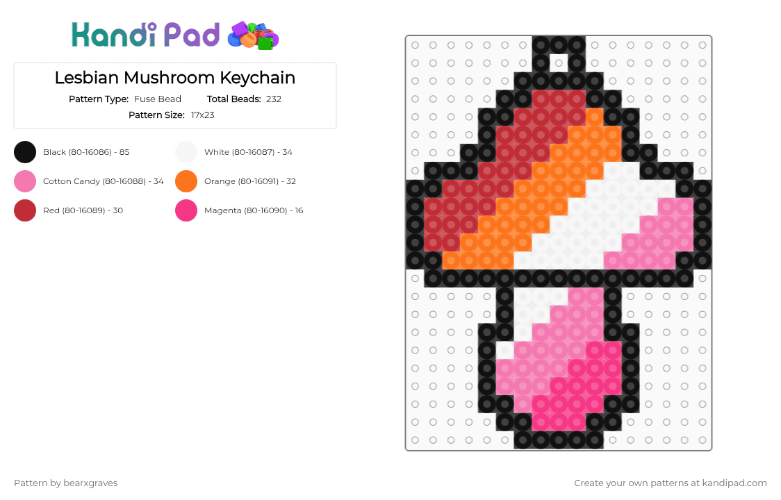 Lesbian Mushroom Keychain - Fuse Bead Pattern by bearxgraves on Kandi Pad - pink,pride,mushroom,lesbian