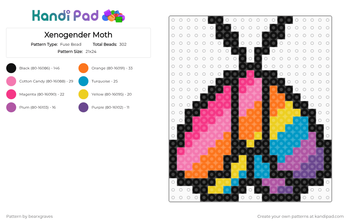 Xenogender Moth - Fuse Bead Pattern by bearxgraves on Kandi Pad - 