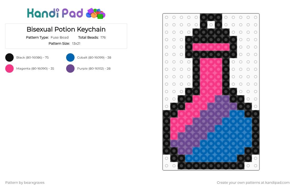 Bisexual Potion Keychain - Fuse Bead Pattern by bearxgraves on Kandi Pad - pink,blue,pride,potion,bisexual
