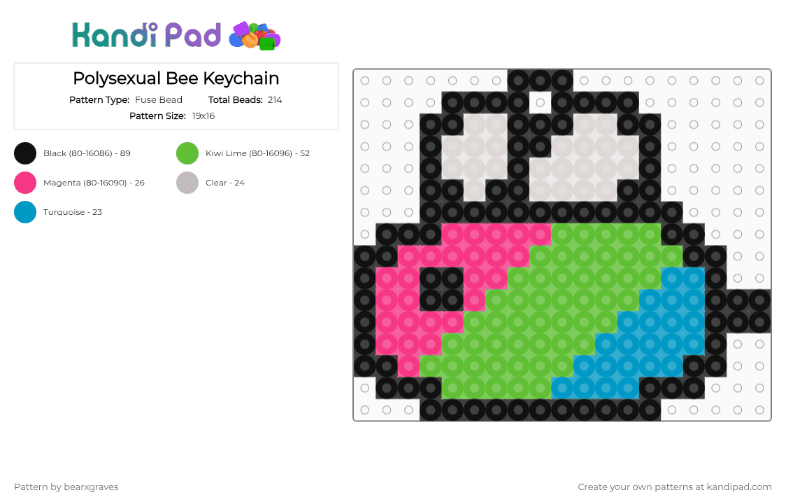 Polysexual Bee Keychain - Fuse Bead Pattern by bearxgraves on Kandi Pad - green,pride,bee,polysexual