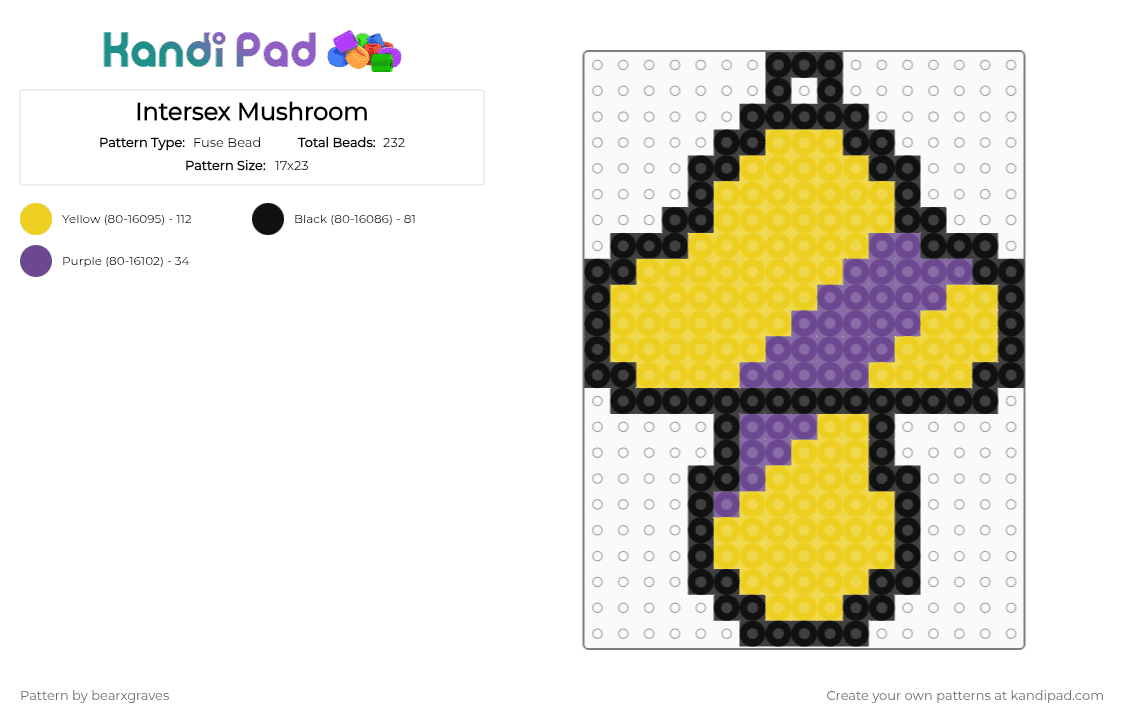 Intersex Mushroom Keychain - Fuse Bead Pattern by bearxgraves on Kandi Pad - yellow,pride,mushroom,intersex