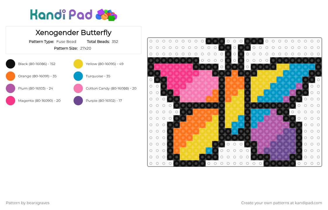 Xenogender Butterfly - Fuse Bead Pattern by bearxgraves on Kandi Pad - 